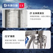 东晟 实验室短程分子蒸馏仪FMD型蒸馏提取器短程蒸发仪装置设备
